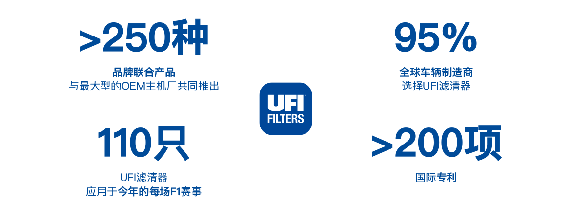 UFIF_Immagine_Web_DYK_2020_CN 首页 | J9集团有限公司官网