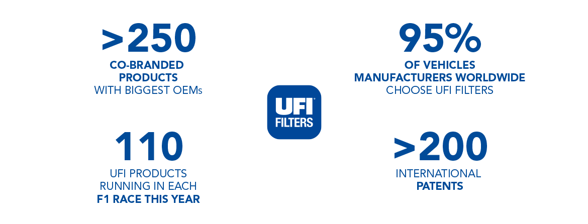 UFIF_Immagine_Web_DYK_2020_EN 首页 | J9集团有限公司官网