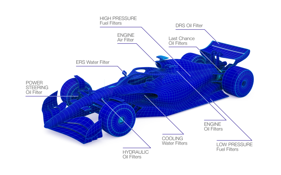 UFI-Racing-Scopri-F1-A 首页 | J9集团有限公司官网